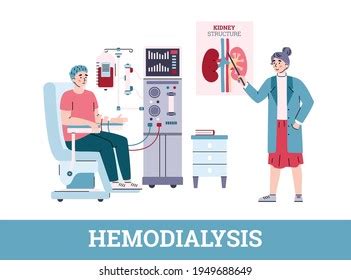 Patient Connected Hemodialysis Machine Doctor Cartoon Stock Vector (Royalty Free) 1949688649 ...