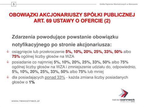 Ppt Newconnect Rynek Akcji Gpw Obowi Zki Informacyjne Emitent W