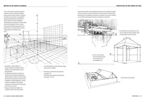 Manual de dibujo arquitectónico ebook de Francis D K Ching GG México