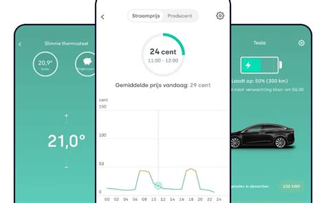 Dynamische Energieprijzen Dit Is Wat Je Moet Weten Doe Duurzaam