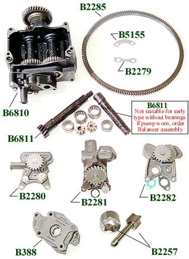 MF Oil Pump Balancer Ring Gear Bare Co