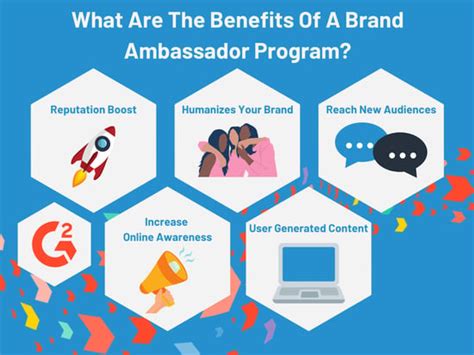 How To Run A Successful Brand Ambassador Program