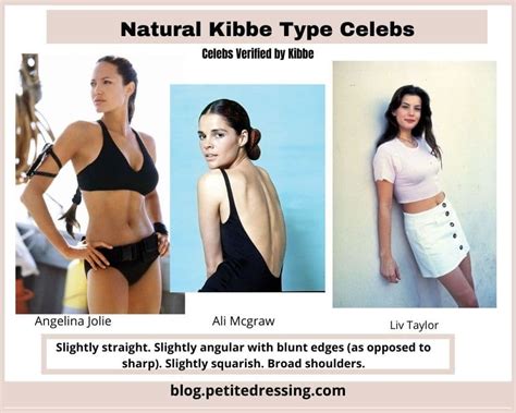 Kibbe-Natural-celebrities-bone-structure