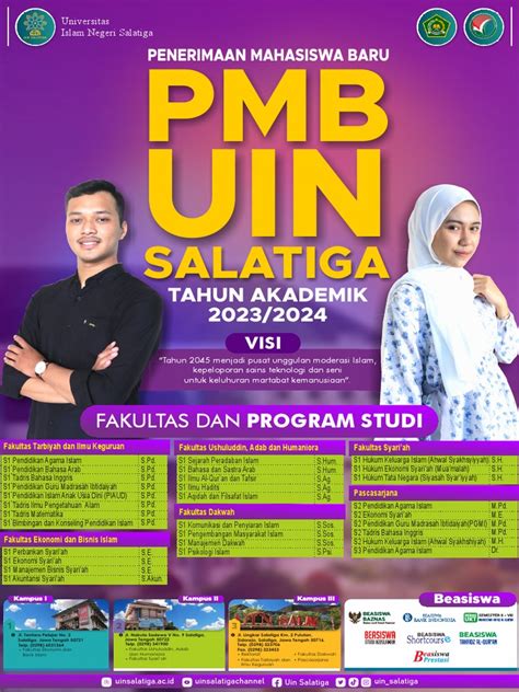 Brosur Uin Salatiga 2023 Newest Pdf