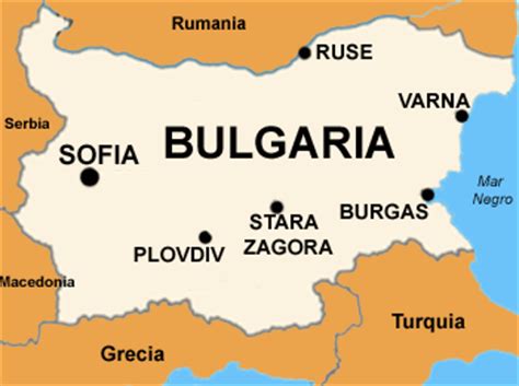 Datos Básicos de Bulgaria