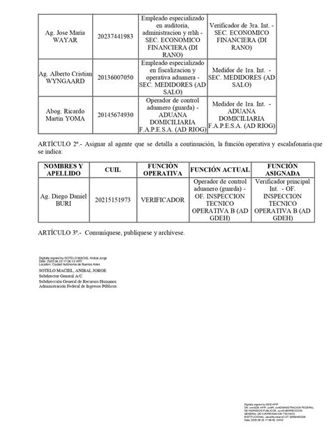 Regularización de funciones S U P A R A