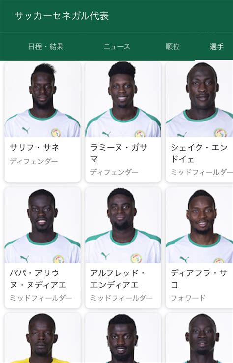 画像 まもなく対戦するサッカー･セネガル代表のメンバーがすごい まとめロッテ！