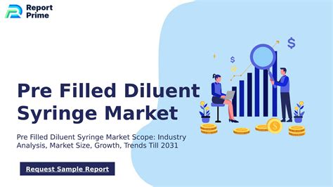 Global Pre Filled Diluent Syringe Market Cagr 7 1 By Reportprime Issuu