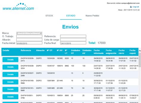 TOP Software de Gestión de Almacenes Los 7 mejores SGA