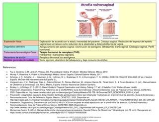 Infecciones Vaginales Integracion Basico Clinica Downloable