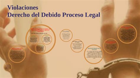 Violaciones al Derecho al Debido Proceso Legal by Edgar Vásquez on Prezi