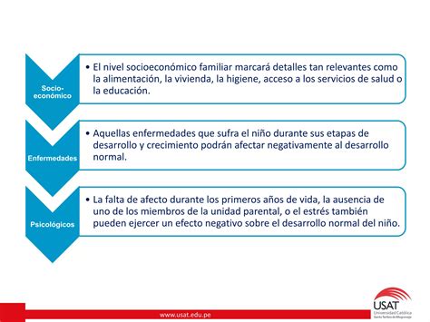 Factores Para El Crecimiento Y Desarrollo Del Ni O Ppt