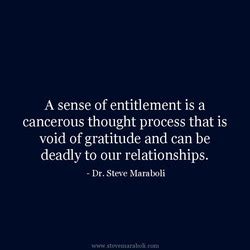 Quotes about Entitlement (152 quotes)