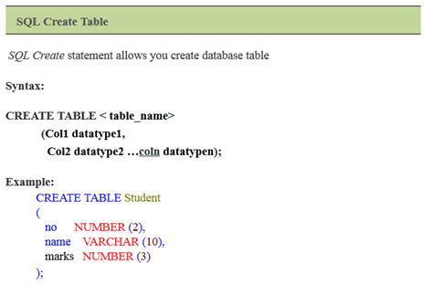 Create Table Sql Query