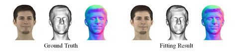 Ganhead Towards Generative Animatable Neural Head Avatars