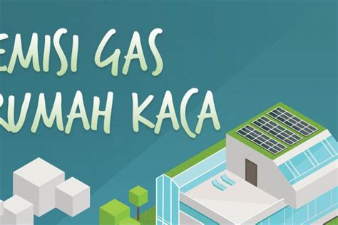 Indonesia Beri Perhatian Laporan Perubahan Iklim Akibat Emisi Gas Rumah