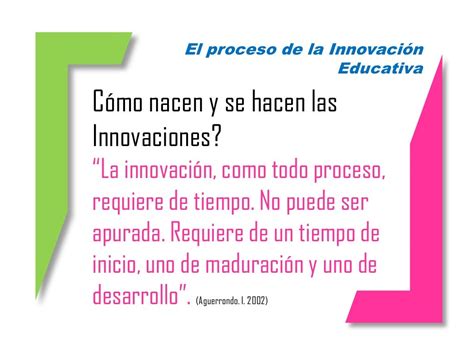 El Proceso De La Innovación