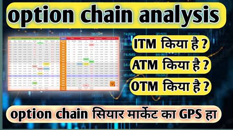 Option Chain Analysis Option Chain Data Kaise Dekhe Optionchain