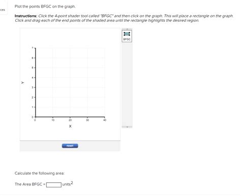 Solved The area of a rectangle or square A rectangle is a | Chegg.com