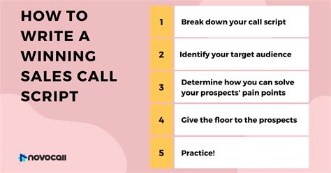 5 Proven Ways To Write A Winning Sales Call Script