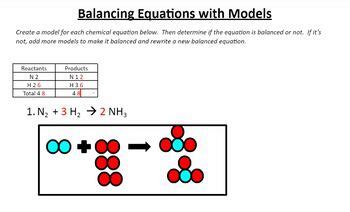 Model Balancing Equations By Seiber S Science Symposium Tpt