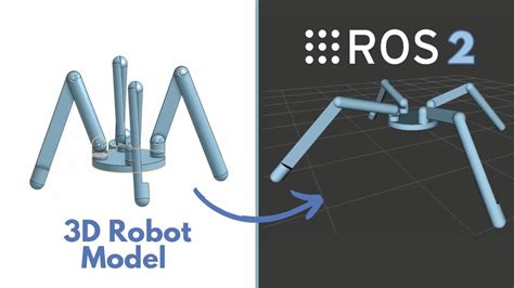 How To Export A D Robot Model To Ros Onshape Cad To Urdf The