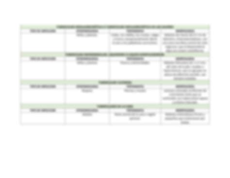 SOLUTION Clasificacion De La Tuberculosis Cutanea Studypool