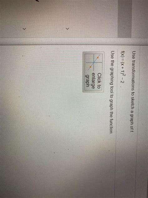 Solved Use Transformations To Sketch A Graph Off F X X Chegg