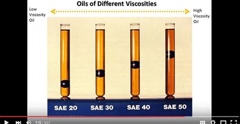 Common Crude Oil Properties In Petroleum Industry Video Training