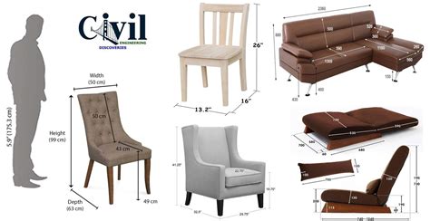 Beautiful Standard Furniture Dimensions - Engineering Discoveries