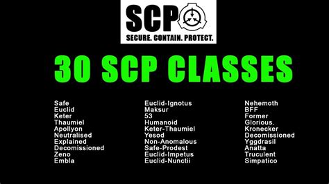 Types Of Scp Scp | Hot Sex Picture