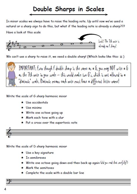 How To Blitz Grade 5 Theory BlitzBooks