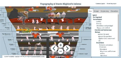 Maps Mania: Mapping Dante's Inferno