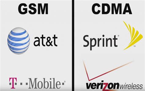 GSM Vs CDMA Difference Between GSM And CDMA