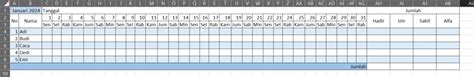 Cara Membuat Absensi Di Microsoft Excel Mudah Dan Otomatis Hrdpintar
