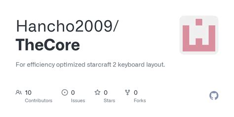 Github Hancho2009 Thecore For Efficiency Optimized Starcraft 2 Keyboard Layout