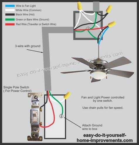 Electrical Wiring Diagram For Ceiling Fan With Light Das Ber