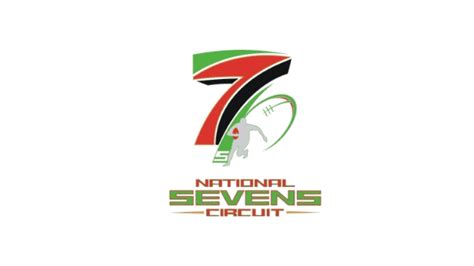 Sportpesa National 7s Circuit Standings Kenya Rugby