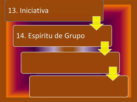 Los 14 Principios De Administración De Fayol Ppt