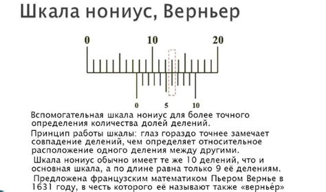 Как правильно пользоваться штангенциркулем или пара слов про нониус ...