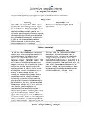 Cj Project Three Template Docx Cj Project Three Template