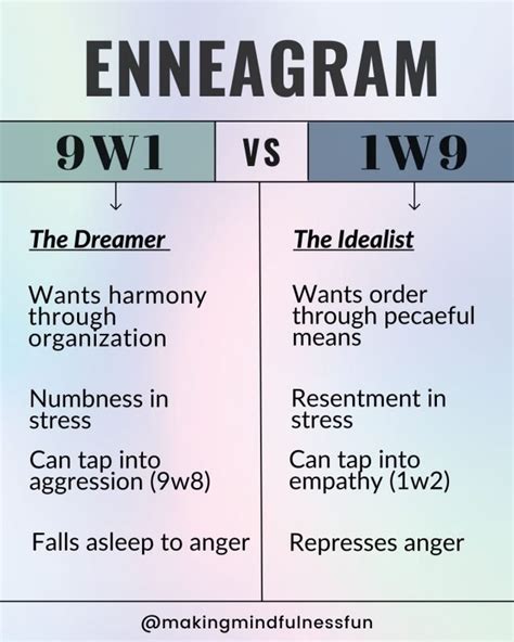 Enneagram 9w1 VS 1w9: Which Are You? » Making Mindfulness Fun