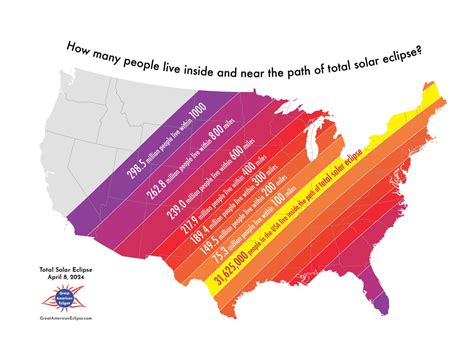 Onlmaps On Twitter Rt Americaneclipse By The Numbers Total Solar