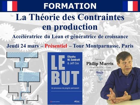 Formation Th Orie Des Contraintes En Pro