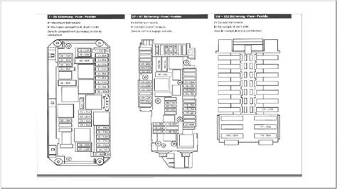 Mercedes C300 Fuse Box Diagram Pdf