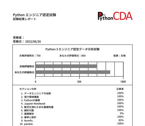 Python3エンジニア認定データ分析試験の資格を取得したので、勉強方法などを詳しくお伝えします！