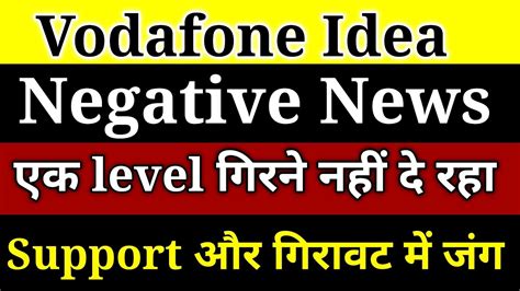 Vodafone Idea Share Latest News।। Vodafone Idea Share Target।। Vodafone