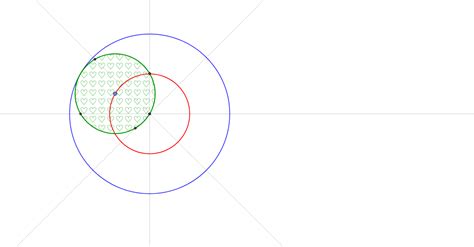 Moving Circles Geogebra