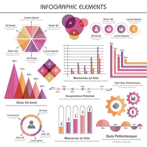 A Big Set Of Creative Infographic Elements With Statistical Graphs And Charts For Your Business