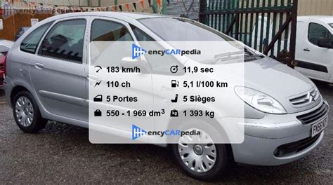 Citroën Xsara Picasso HDi 110 FAP Fiches techniques 2006 2010